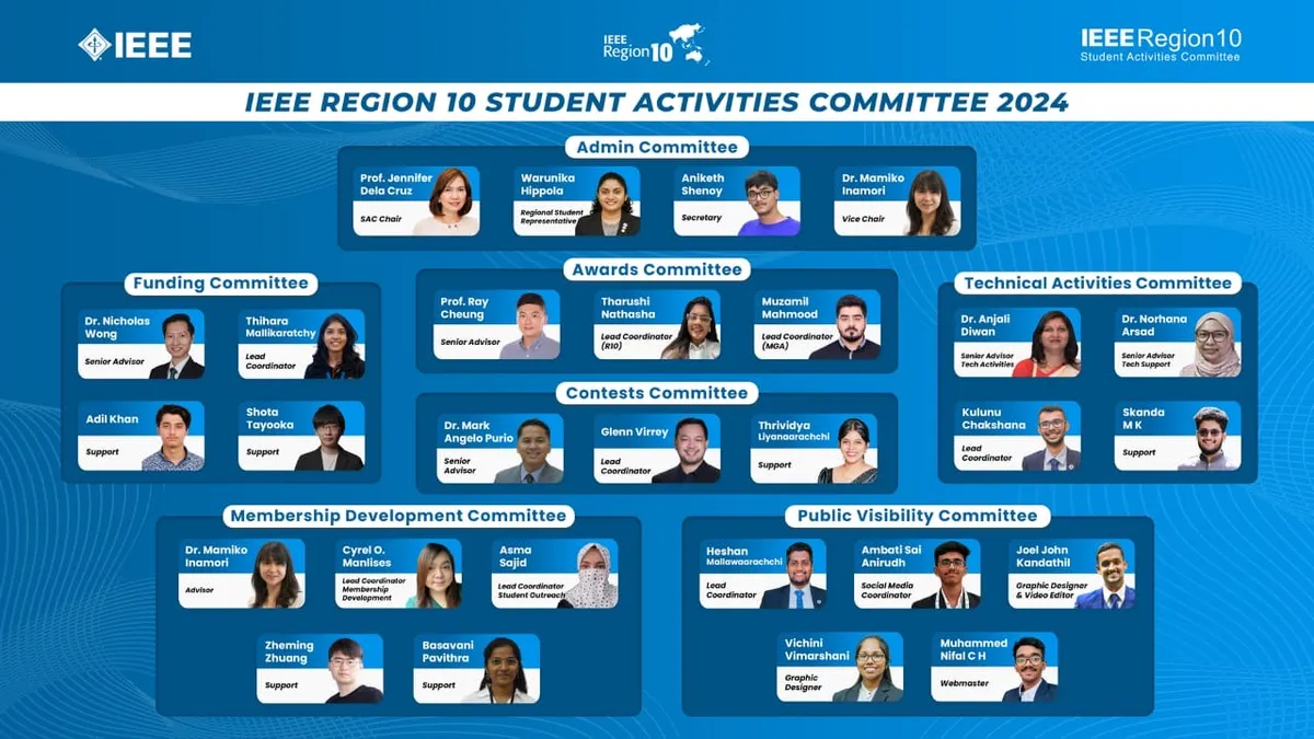 Student Activity Committee · IEEE Region 10