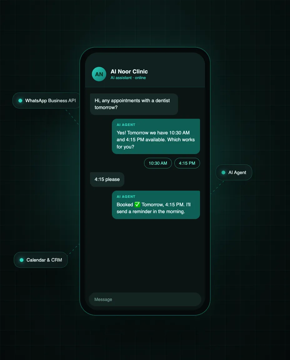 WhatsApp AI Automation