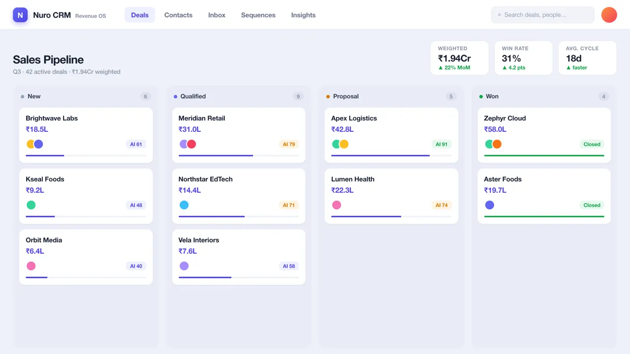 AI CRM Platform · SaaS Product · Nuro 7