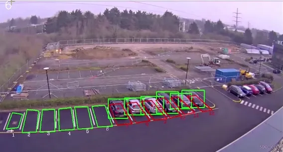 Free Parking Space Detection